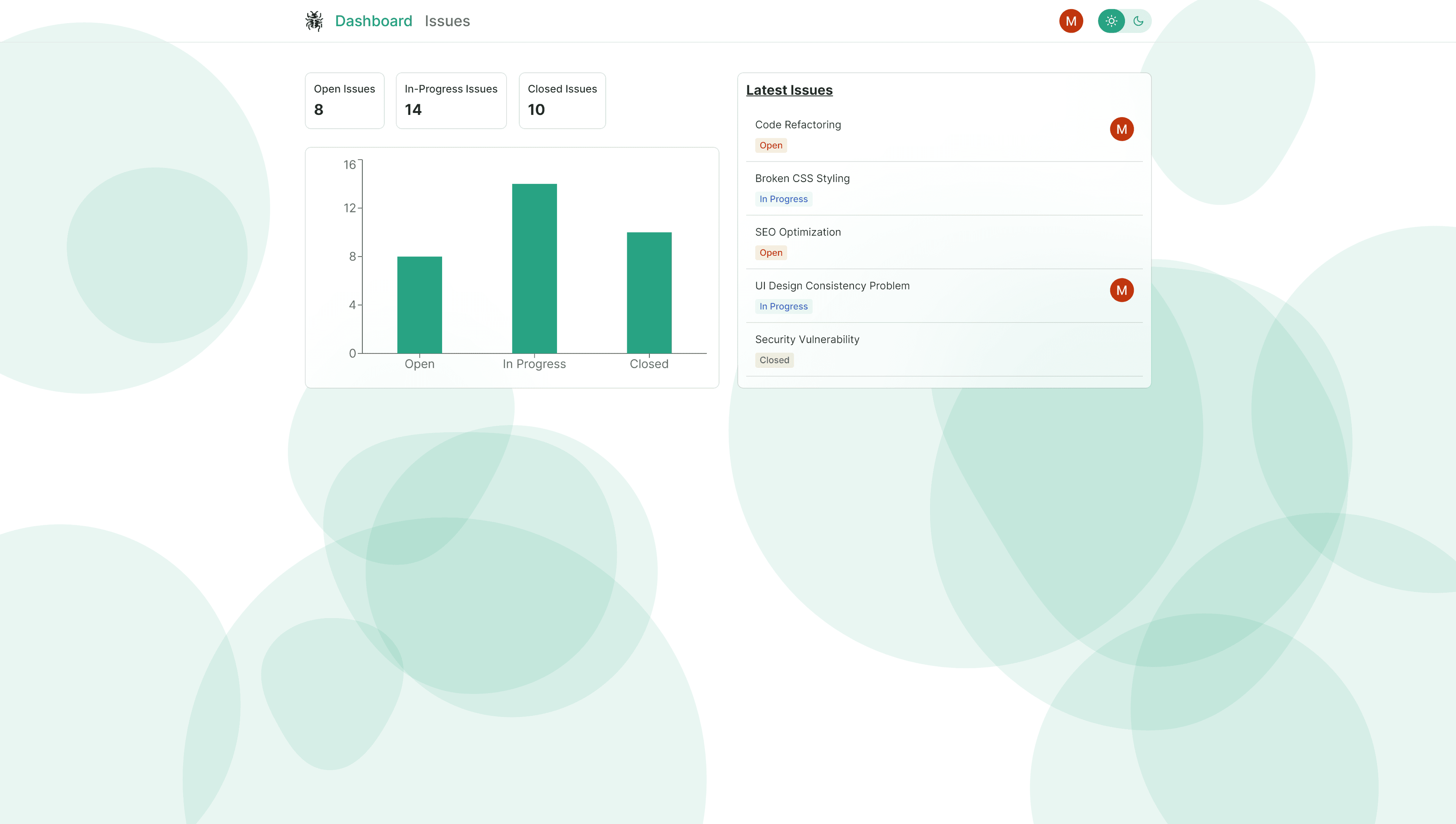 Project Issue Tracker App View